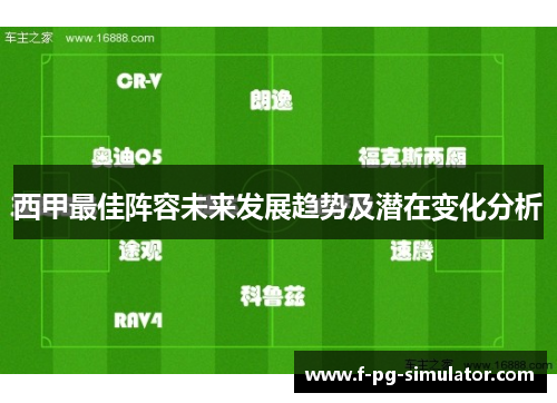 西甲最佳阵容未来发展趋势及潜在变化分析 西甲最佳阵容未来发展趋势及潜在变化分析