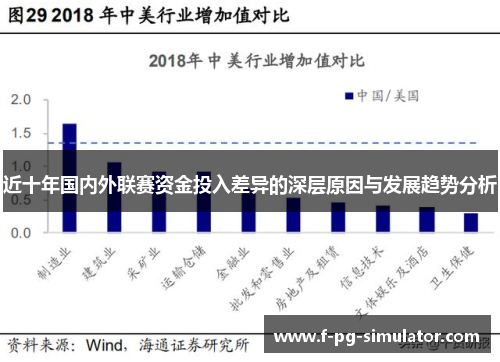 近十年国内外联赛资金投入差异的深层原因与发展趋势分析