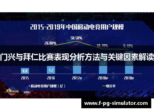 门兴与拜仁比赛表现分析方法与关键因素解读