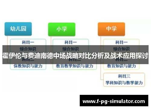 霍伊伦与费迪南德中场战略对比分析及战术应用探讨 霍伊伦与费迪南德中场战略对比分析及战术应用探讨