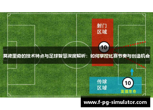 莫德里奇的技术特点与足球智慧深度解析:如何掌控比赛节奏与创造机会 莫德里奇的技术特点与足球智慧深度解析:如何掌控比赛节奏与创造机会