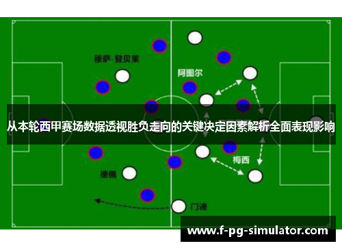 从本轮西甲赛场数据透视胜负走向的关键决定因素解析全面表现影响