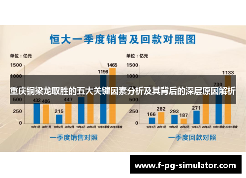 重庆铜梁龙取胜的五大关键因素分析及其背后的深层原因解析