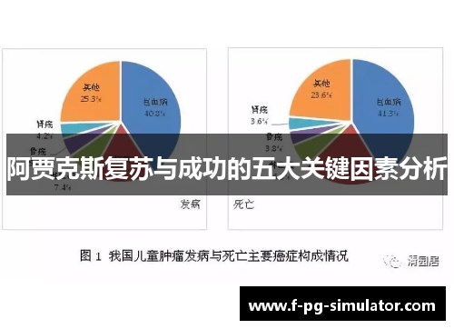 阿贾克斯复苏与成功的五大关键因素分析