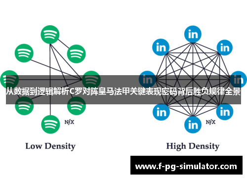 从数据到逻辑解析C罗对阵皇马法甲关键表现密码背后胜负规律全景