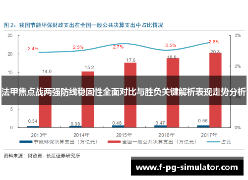 法甲焦点战两强防线稳固性全面对比与胜负关键解析表现走势分析